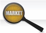 market under a magnifier