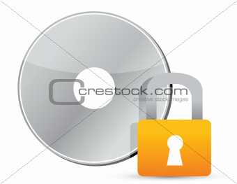 cd or dvd protected information
