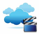 media storage cloud computing
