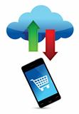 shopping online cloud