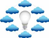 cloud network and idea lightbulb
