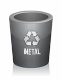 Metal recycle trashcan