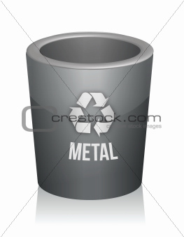Metal recycle trashcan