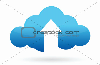 cloud computing upload