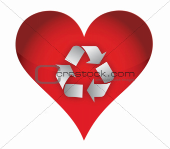 love recycle concept