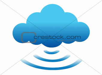 cloud computing connected