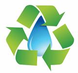 recycle water symbol
