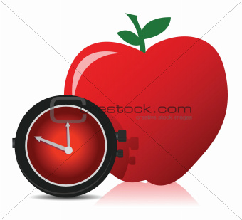 apple and watch