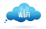 cloud computing wifi