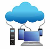 backup cloud computing concept