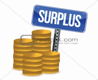 surplus money