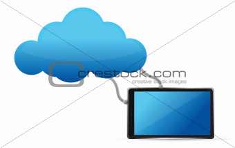 stay connected tablet cloud