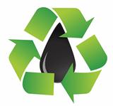 recycle oil symbol