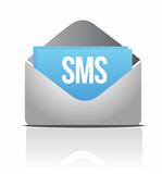 sms envelope message
