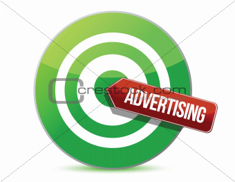 targeting advertising