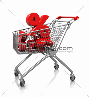 Several percentage signs in cart