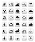 Weather forecast buttons set