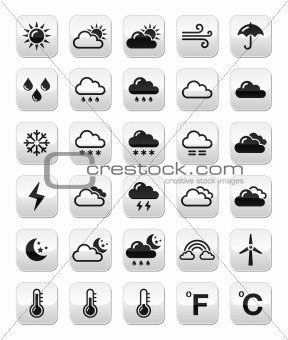 Weather forecast buttons set
