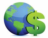 dollar currency around the globe