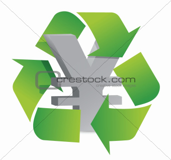 yen recycle