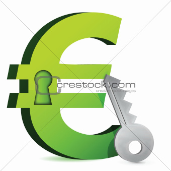 euro lock and key