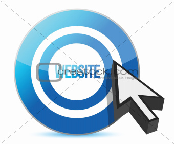 Website target