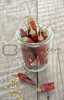Dried Chile