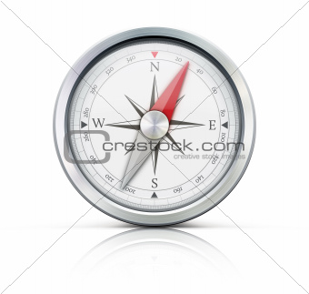 Detailed compass 