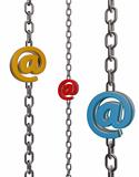 email chains