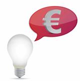 euro energy saving bulb