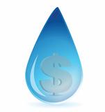 dollar water drop