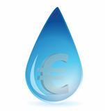 euro water drop