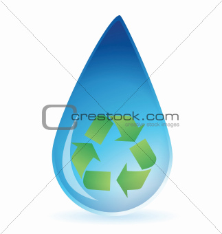 Water drop with recycle symbol inside