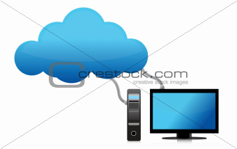 Cloud computing concept severs