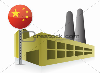 Manufacturing in China