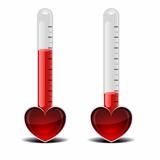 love thermometer