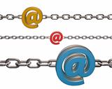 email chains