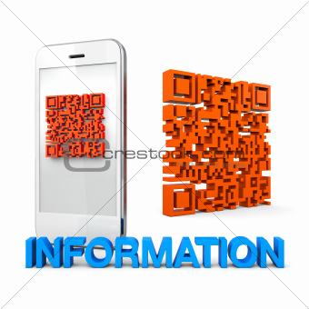 QRcode Mobile Phone Information