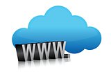 'www', internet concept cloud