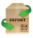 import box