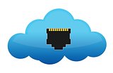 Cloud computing concept internet