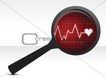 Heart checkup, magnifying glass
