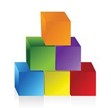 colorful pyramid chart