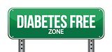 Diabetes Free Zone Green Road Sign