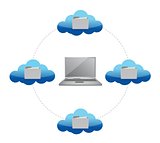 illustration of cloud computing concept design