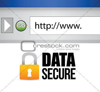 image of a data secured message.