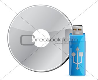 USB stick on CD stack