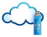 cloud computing USB flash drive