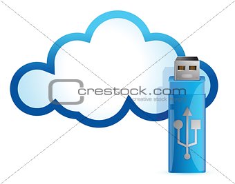cloud computing USB flash drive