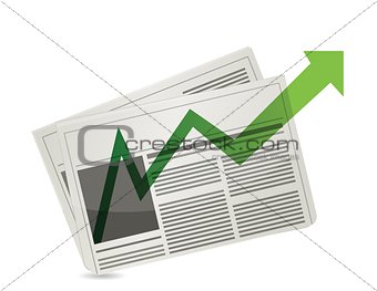 Positive Market newspaper results